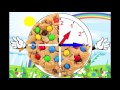 Telling Time on an Analog Clock