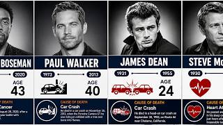 The Real Causes of Death of America's Greatest Actors ⭐