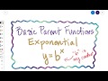 Exponential Functions and Their Properties