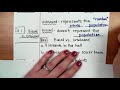 Understanding Unbiased Samples in Statistics