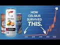 Celsius Energy Drink: A Case Study