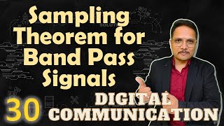 Sampling Theorem for Band Pass Signals | Basics and Solved Examples