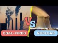 Types and Operations of Power Plants