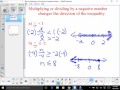 Solving Inequalities with Negative Multiplication and Division