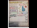 Exploring Exponents with Doodle Notes