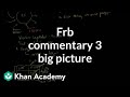 Understanding Fractional Reserve Banking
