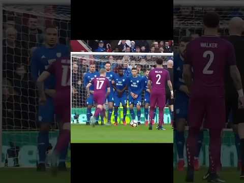 Crazy skills of football🤯🤯