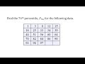 Understanding Percentiles