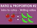 Exploring the Fundamentals of Ratios