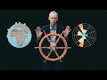 Planetary Boundaries and Climate Action