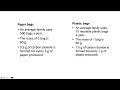Recycling and Environmental Impact Concepts
