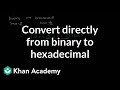 Binary and Hexadecimal Concepts