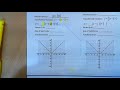 Exploring Absolute Value Transformations