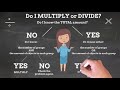 Understanding Problem-Solving Strategies