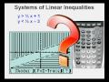 Graphing Systems of Linear Inequalities on a TI84