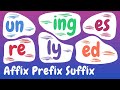Exploring Affixes: Prefixes and Suffixes in English Grammar