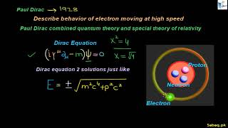 Matter and Anti-Matter