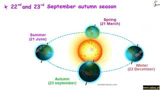 Seasons in Northern and Southern Hemispheres (continued)