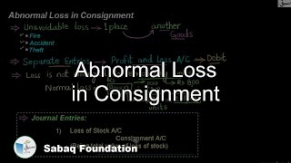 Abnormal Loss in Consignment