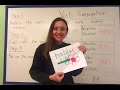Understanding Verb Conjugation Concepts