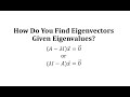 Eigenvectors and Eigenspaces Concepts