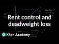 Real Estate Economics and Rent Control
