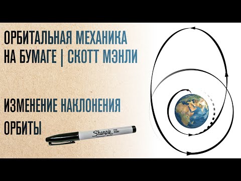 как сделать механический телевизор своими руками | Дзен