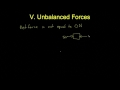 Exploring Net Force and Force Balance Concepts