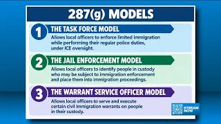 YouTube video thumbnail: Idaho's Involvement in the 287(G) Immigration Program