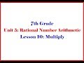 Multiplying and Adding Integers