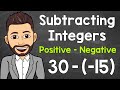 Understanding Subtraction of Negative Integers