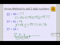 Understanding the Arrow Method