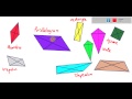 Properties of Diagonals in Quadrilaterals