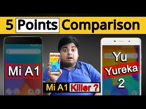 (ENGLISH) Mi A1 VS Yu Yureka 2 Comparison - Unbiased Opinion - by Gizmo Gyan[Hindi हिन्दी]
