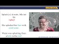 Understanding Walsh Concepts
