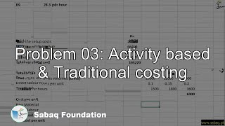 Problem 03: Activity based & Traditional costing