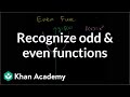 Understanding Even and Odd Functions