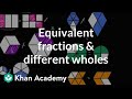 Equivalent Fractions Across Different Wholes