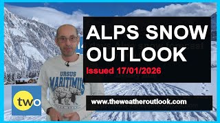 Alps Snow Outlook – 14-Day Weather Trends