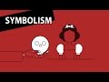 Understanding Symbolism Through Apples