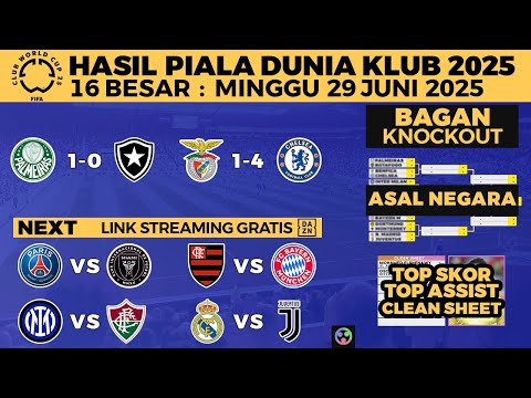 HASIL PIALA DUNIA ANTARKLUB 2025 TADI PAGI - CHELSEA VS BENFICA - PALMEIRAS VS BOTAFOGO - 16 BESAR