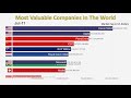 Video Structure and Themes Analysis
