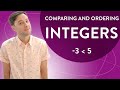 Comparing and Ordering Integers Mastery