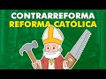 História da Reforma e Contrarreforma