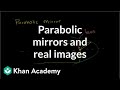 Understanding Parabolic Mirrors