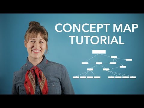 Concept Mapping Guide and Tutorial