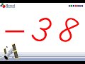 Understanding Beep Patterns