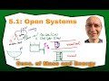 Fluid Mechanics and Thermodynamics Concepts