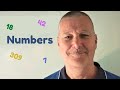 Ordering Numbers and Digit Values