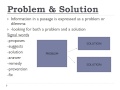 Exploring Organizational Patterns
